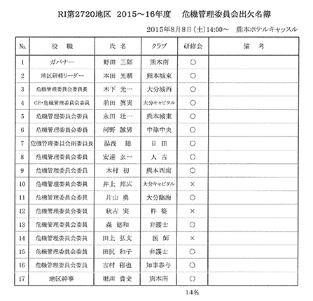 危機管理委員会総則