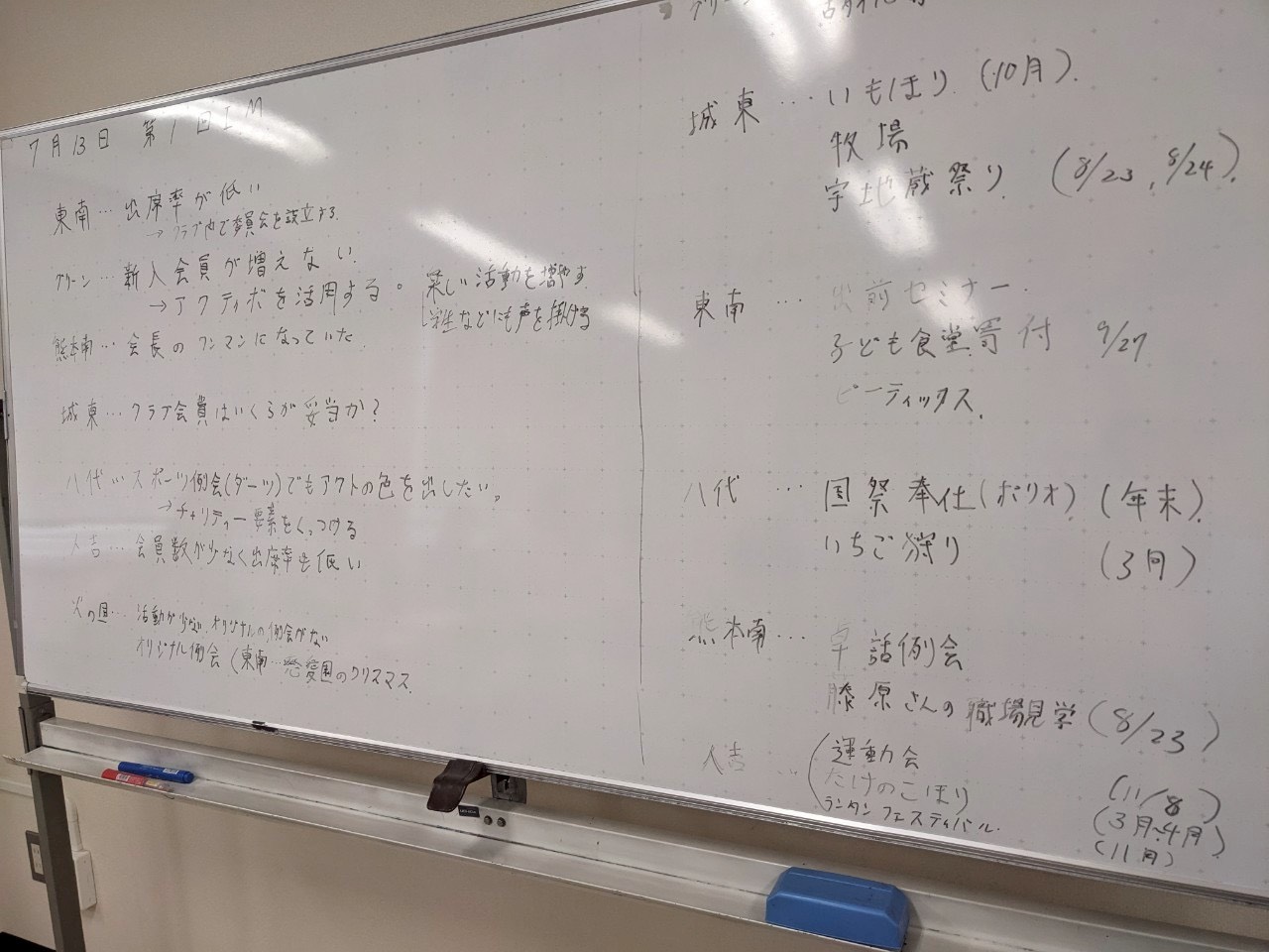 第1回・第2回RA地区連絡協議会及びIMを開催しました